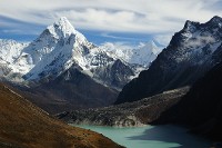 Himalayan Ecosystem