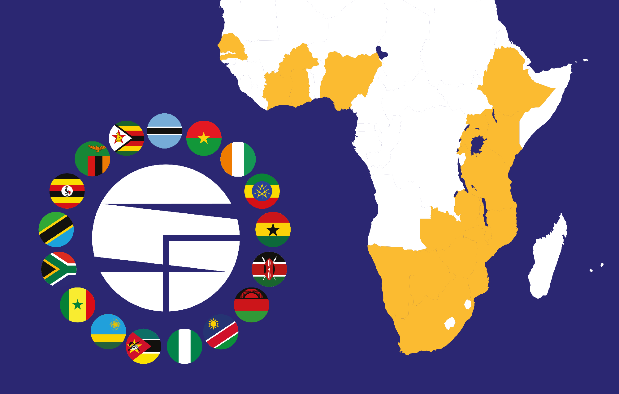 Map of Africa showing regional members and IIASA logo surrounded by relevant flags
