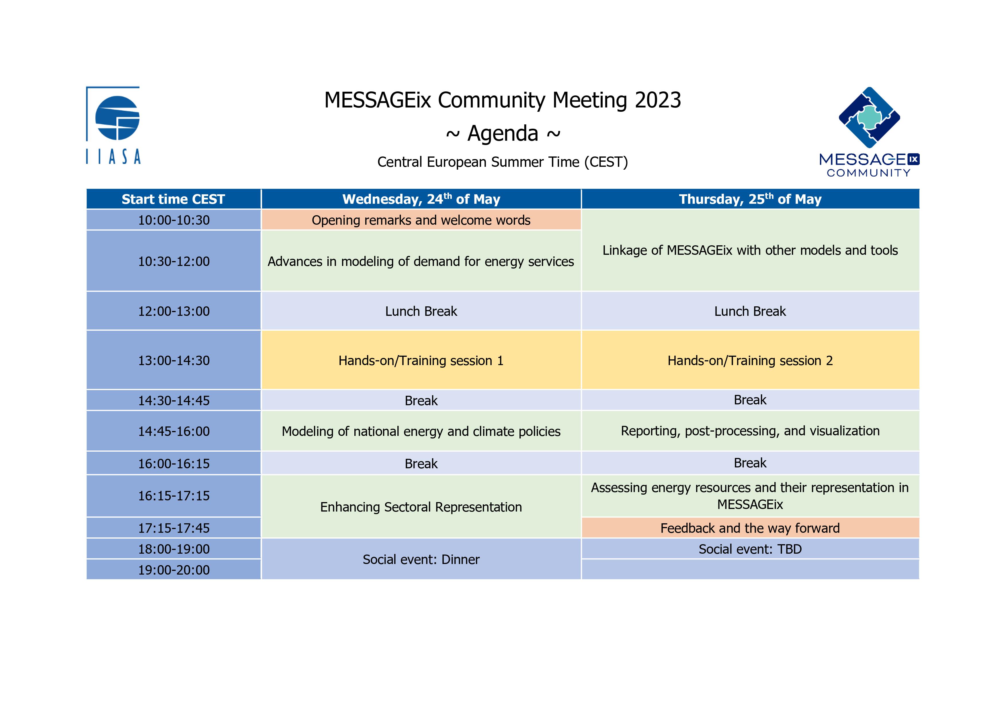 Preliminary agenda for the MESSAGEix community meeting 2023