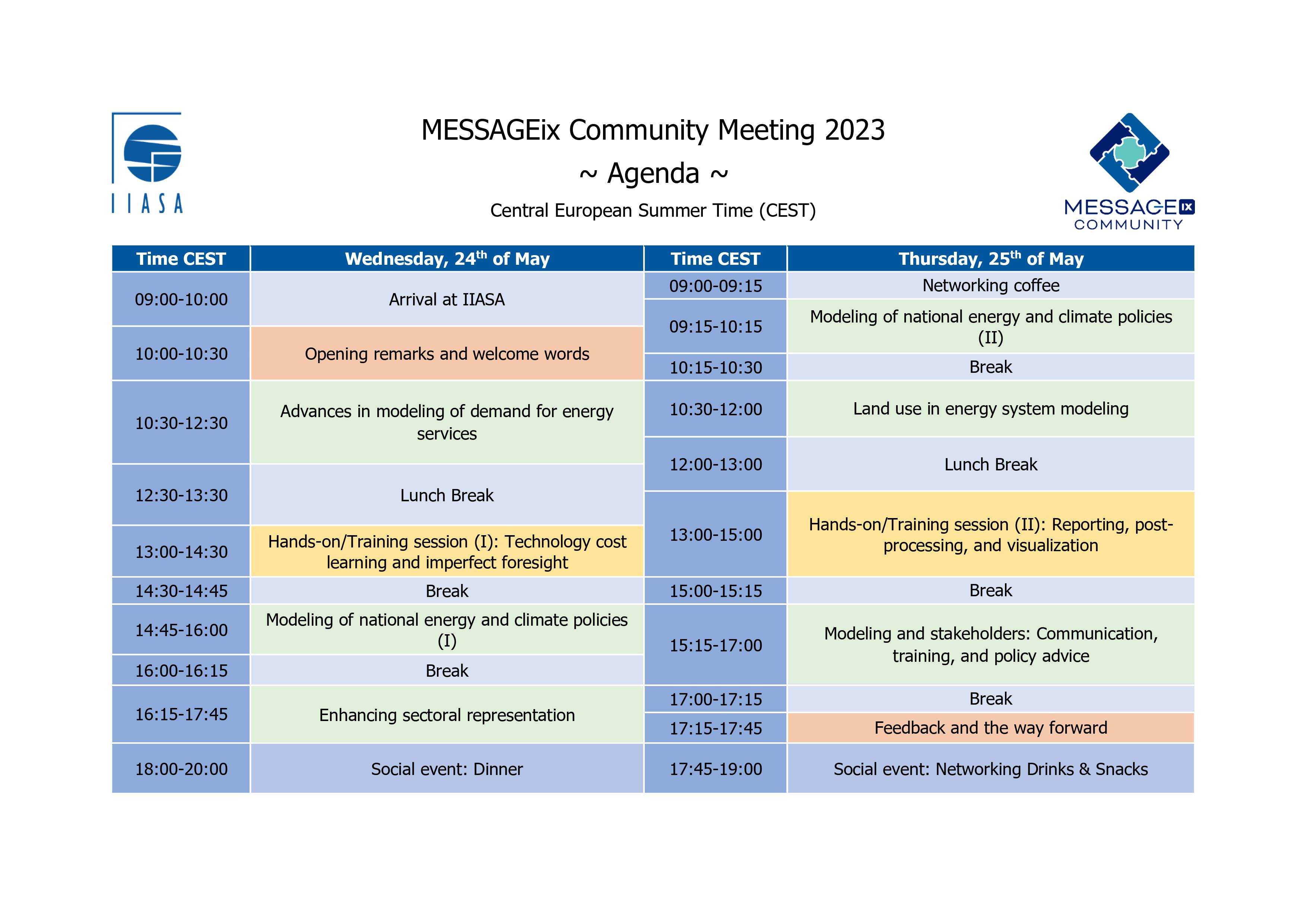 2023 MESSAGEix Community Meeting Agenda