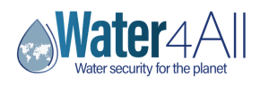 Water4All Logo