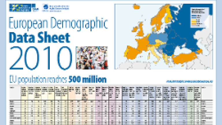 European Demographic Data Sheet 2010
