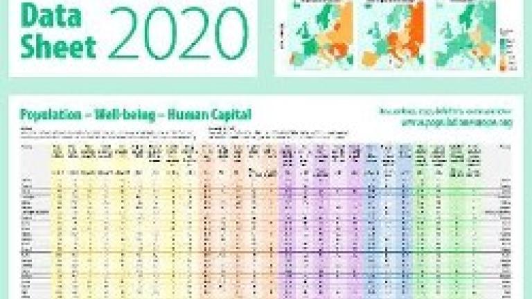 European Demographic Data Sheet 2020