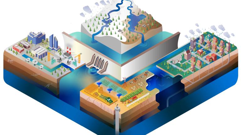 Community Water Model