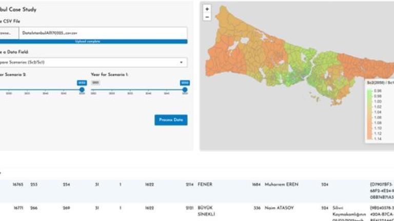 Figure 10. Ratio of BAU vs RA population/property allocation scenario. Greenish colours indicate locations, where Spatial Vulnerability Burden (SVB) index is relaxed.