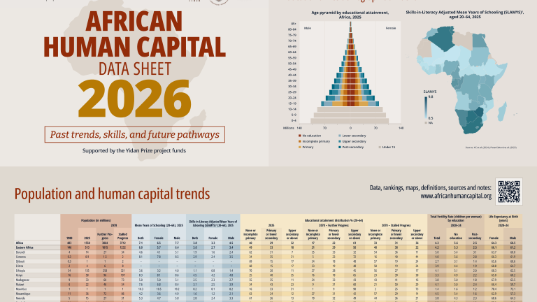 African Human Capital Data Sheet 2026 Cover