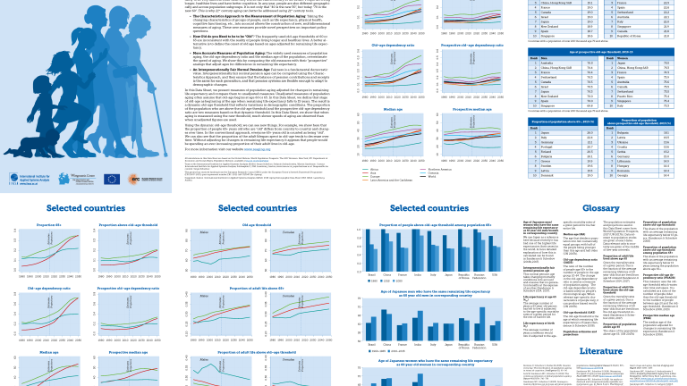 Aging Dem Data Sheet 2018 Cover