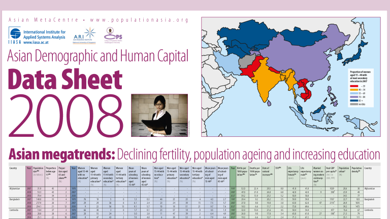 Asian Demographic and Human Capital Data Sheet 2008 Cover