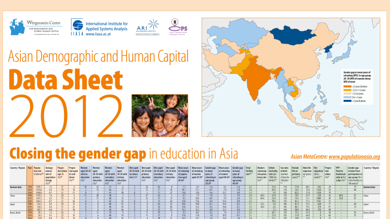 Asian Demographic and Human Capital Data Sheet 2012 Cover