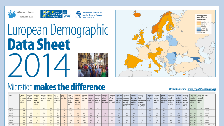European Demographic Data Sheet 2014 Cover