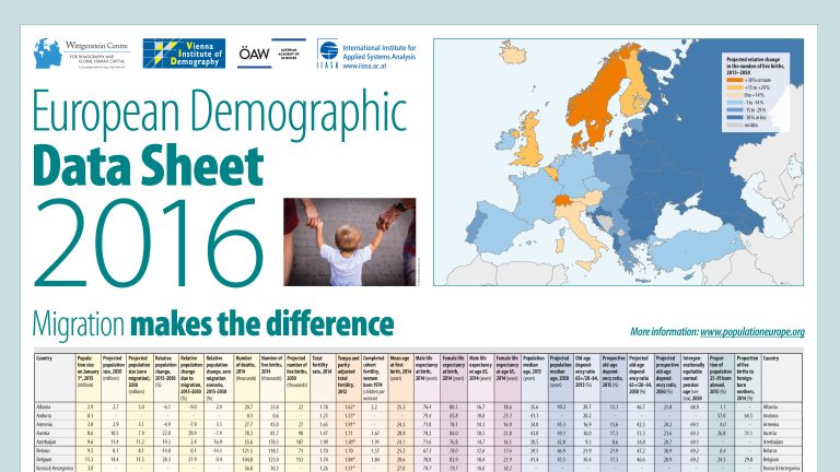 European Demographic Data Sheet 2016 Cover