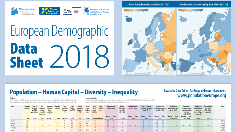 European Demographic Data Sheet 2018 Cover
