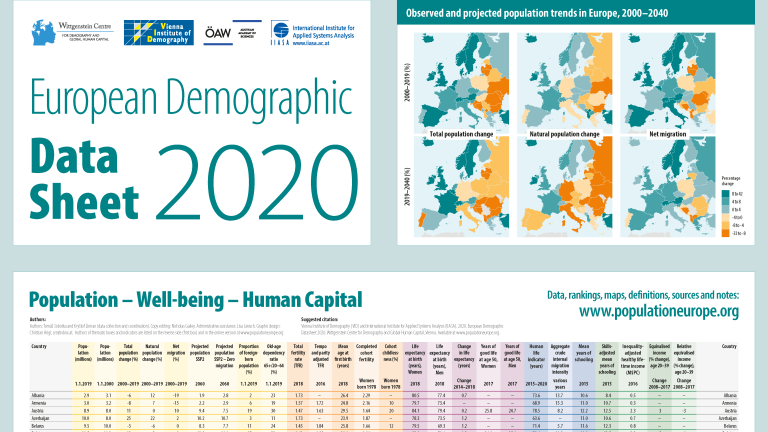 European Demographic Data Sheet 2020 Cover