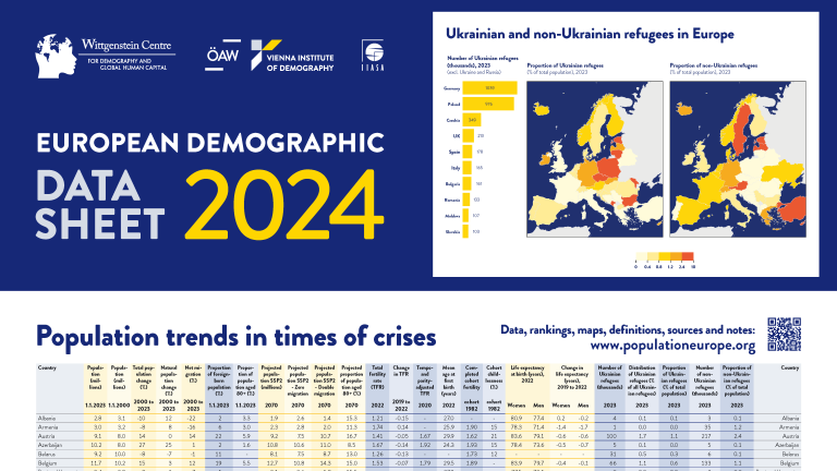 European Demographic Data Sheet 2024