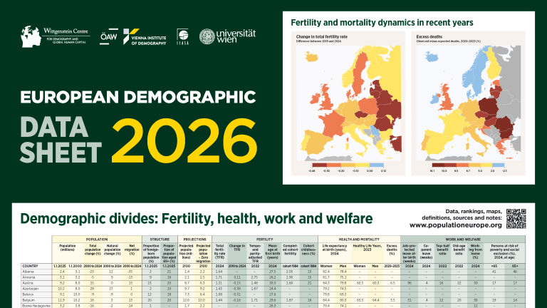 European Demographic Data Sheet 2026