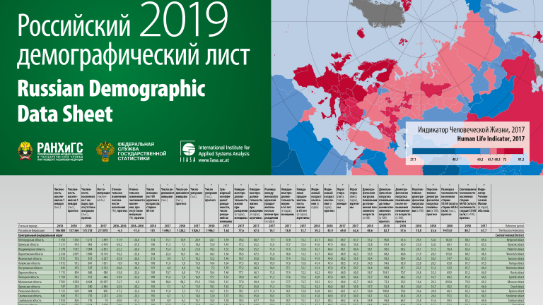 Russian Demographic Data Sheet 2019 Cover