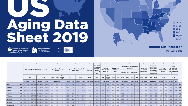 US Aging Data Sheet 2019 Cover