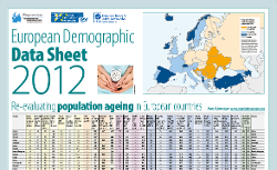 European Demographic Data Sheet 2012