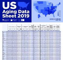 United States Aging Data Sheet 2019