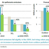 Air_pollution_and_premature_deaths