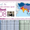 Asian Demographic and Human Capital Data Sheet 2008