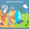 global warming illustration