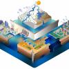 Community Water Model image