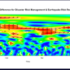 Wavelet coherence