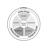 justice_framework