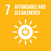 aff and clean energy